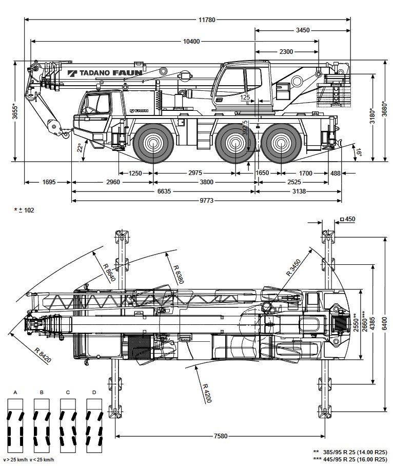 Tadano ATF 60-3 dimensions