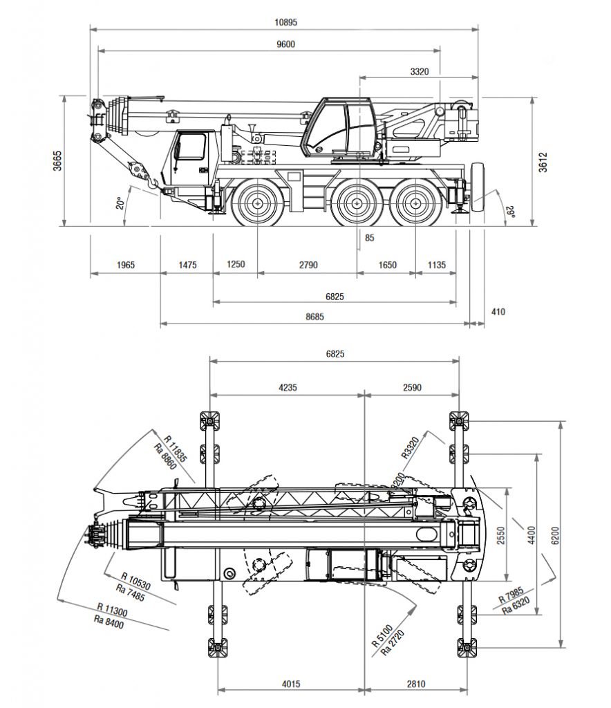 Grove GMK3055 dimensions